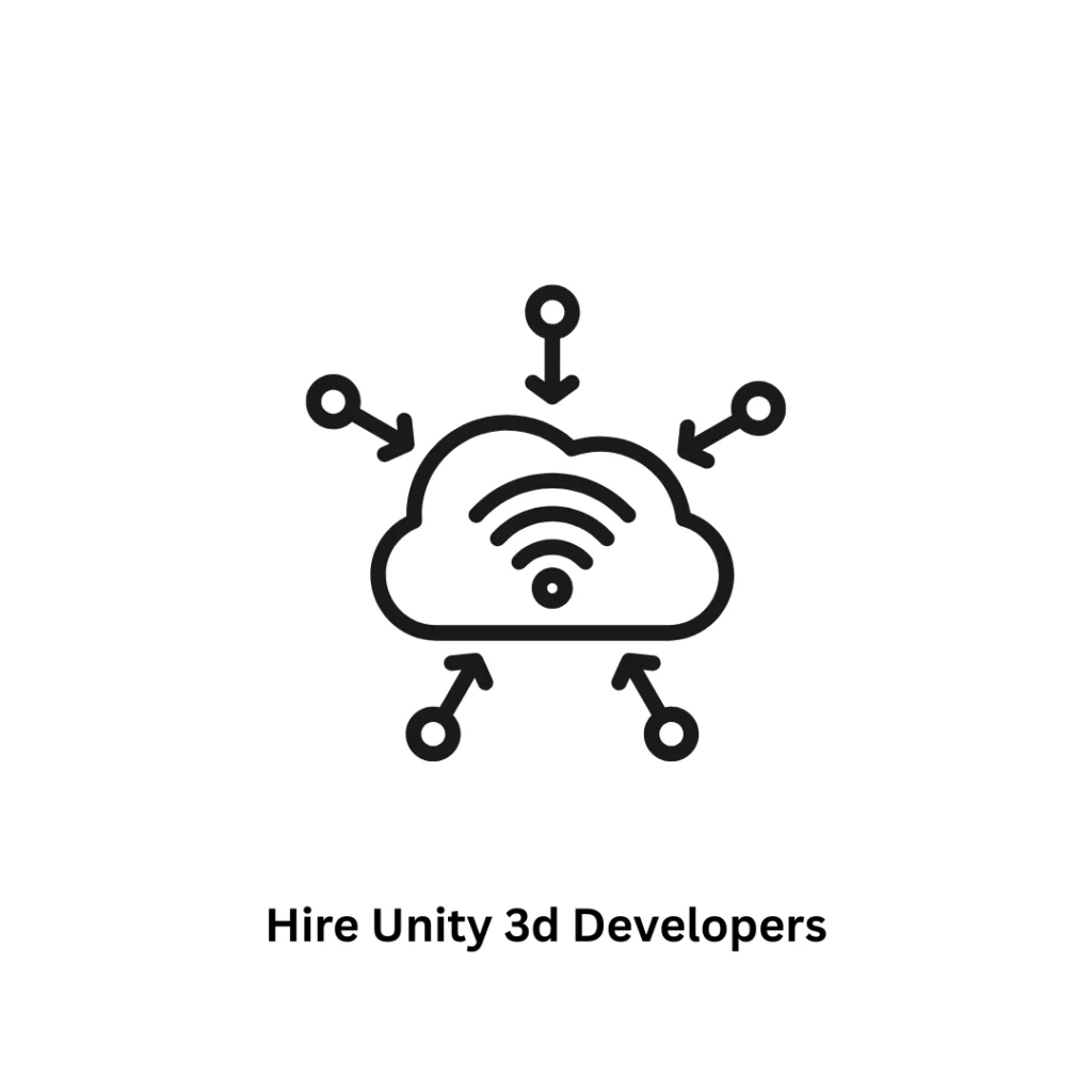 Hire Unity 3D Developers | AR, VR & Game Development