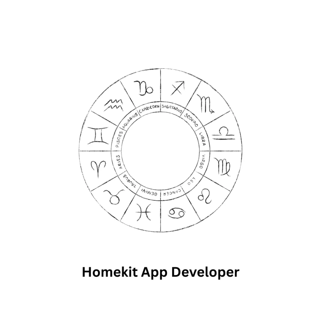 Build Your Custom Horoscope App with Live Chat