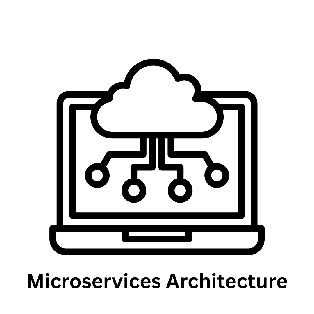 Scalable Microservices Architecture & Custom Software Solutions