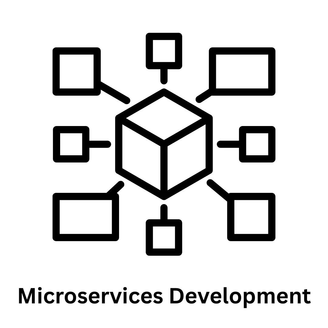 Associative: Your Premier Microservices Development Company