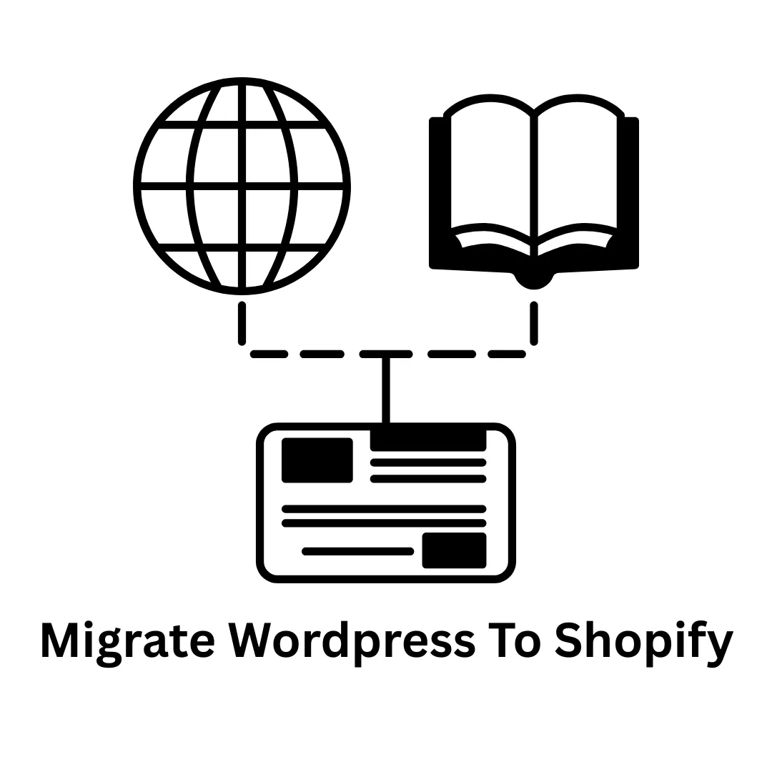 Migrate WordPress to Shopify with Associative