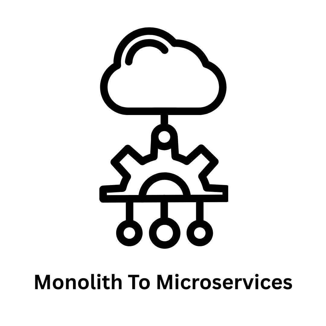 Monolith to Microservices: Scalable Architecture Solutions by Associative
