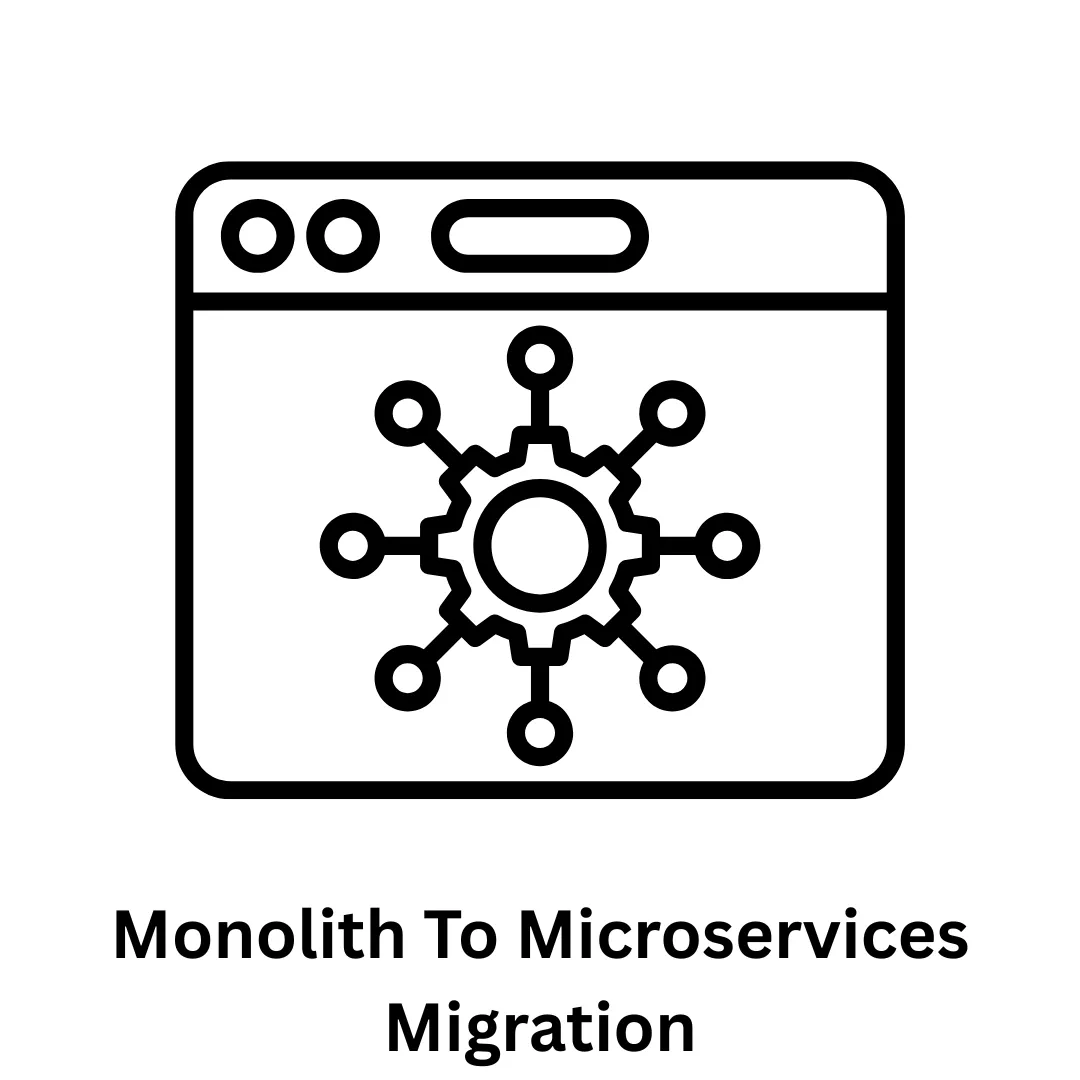 Monolith to Microservices Migration