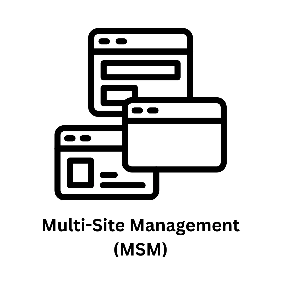 Multi-Site Management (MSM) Solutions & Custom Software Development