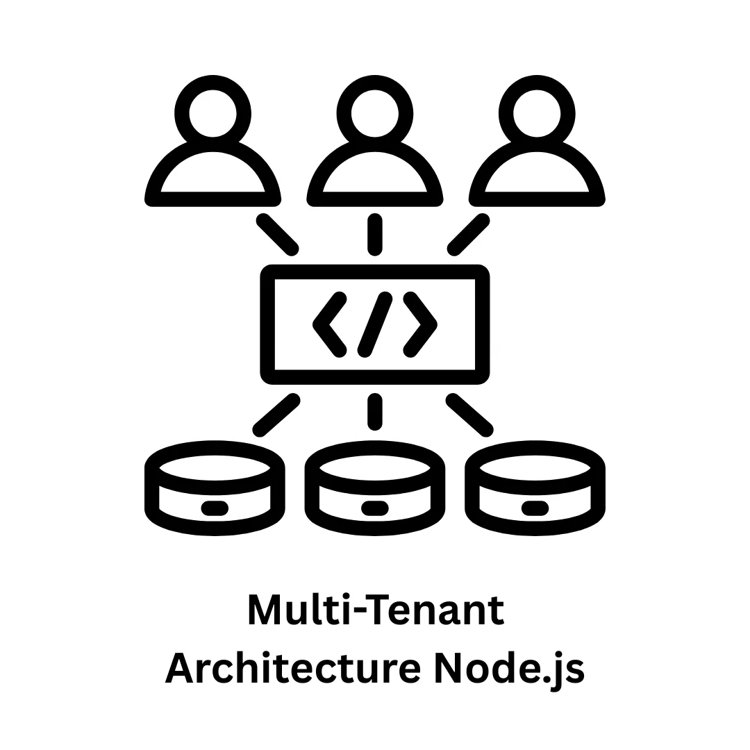 Scalable Multi-tenant Architecture in Node.js