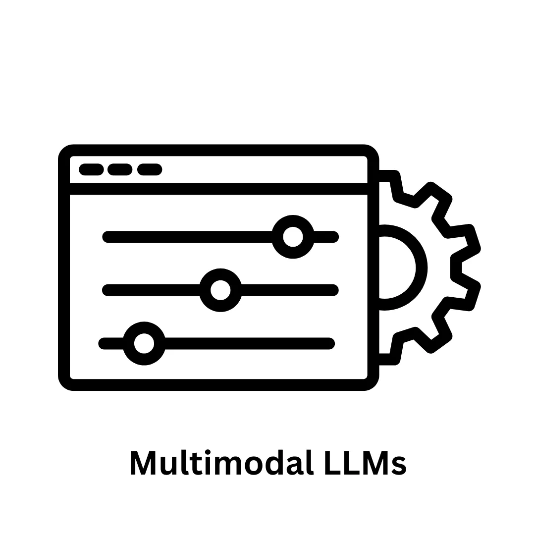 Multimodal LLM Development Services | Generative AI Solutions by Associative