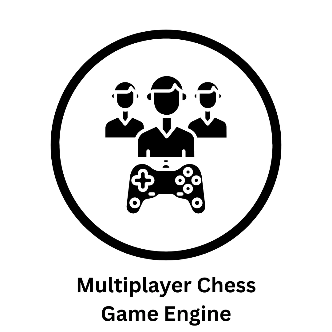 Multiplayer Chess Game Engine