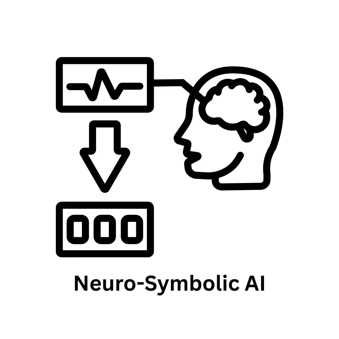 Neuro-Symbolic AI Development