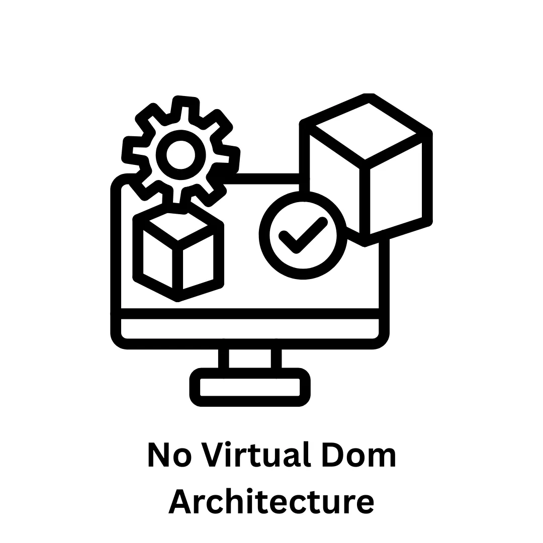 No Virtual DOM Architecture