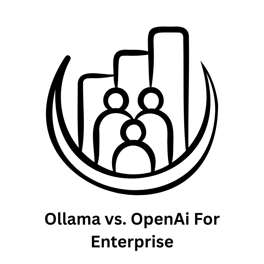 Ollama vs. OpenAI for Enterprise