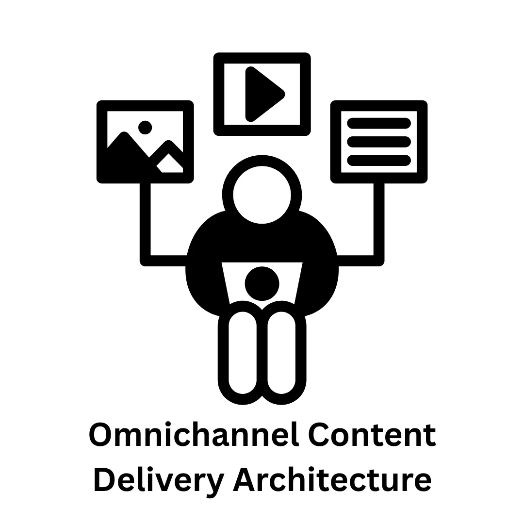 Omnichannel Content Delivery Architecture