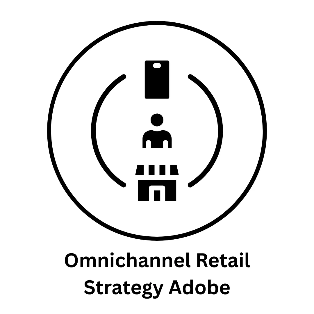 Expert Omnichannel Retail Strategy with Adobe Commerce