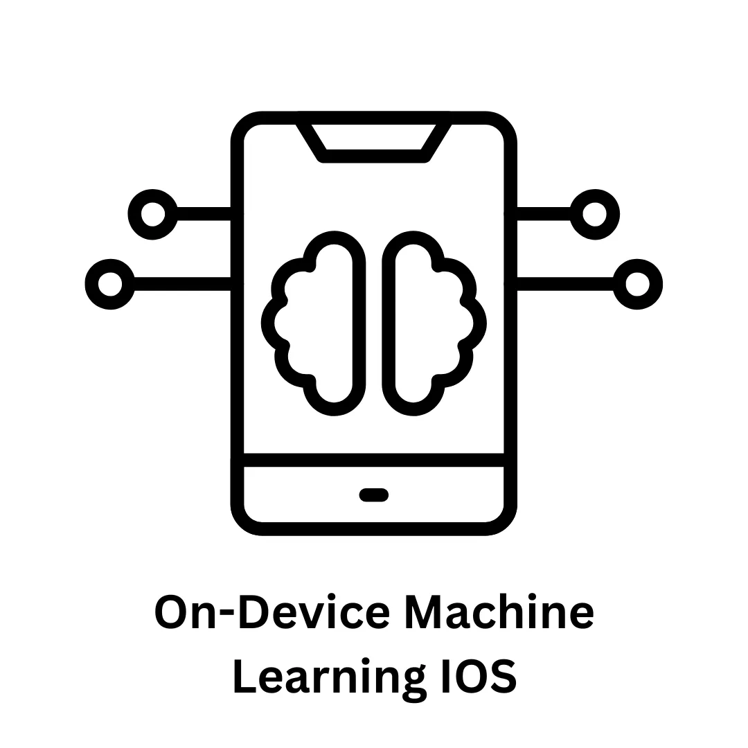 On-Device Machine Learning iOS