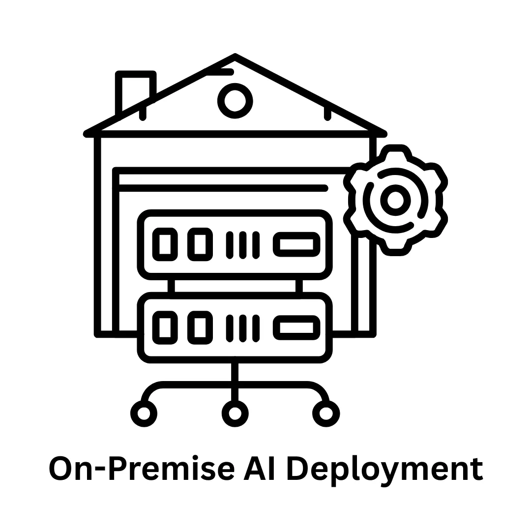 On-Premise AI Deployment & Custom Software Solutions