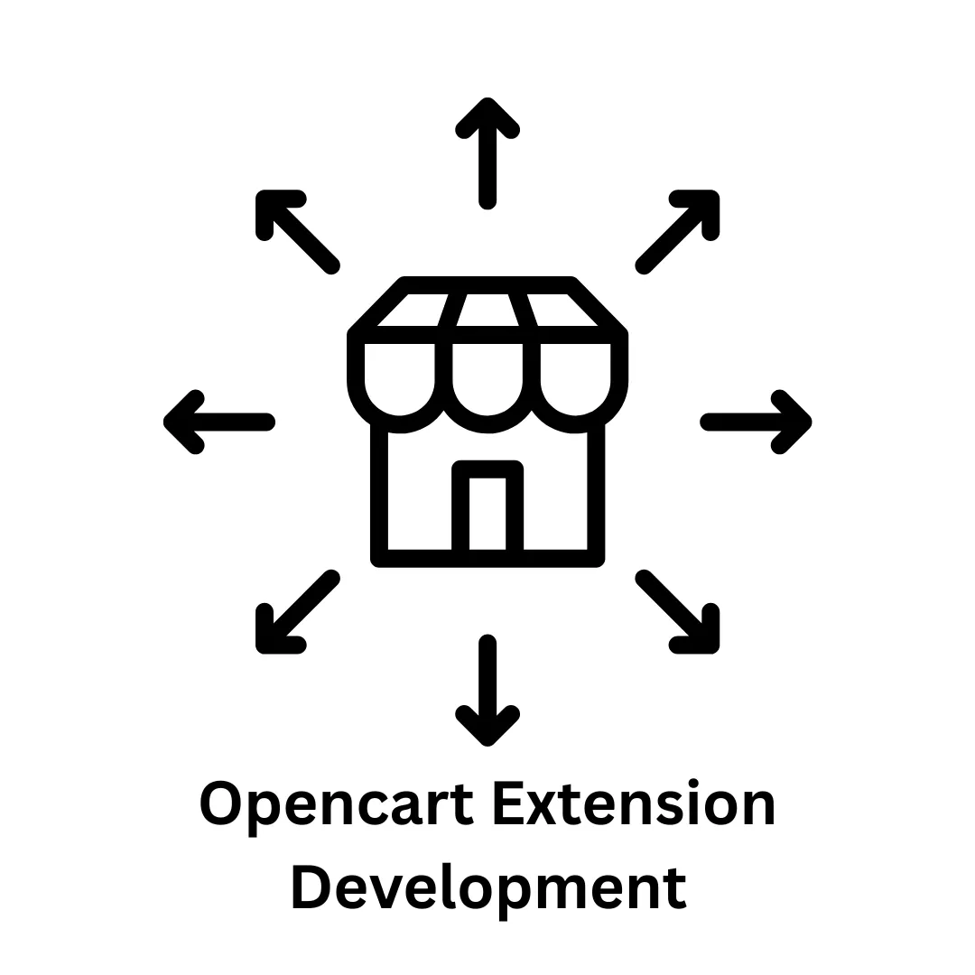 OpenCart Extension Development Services