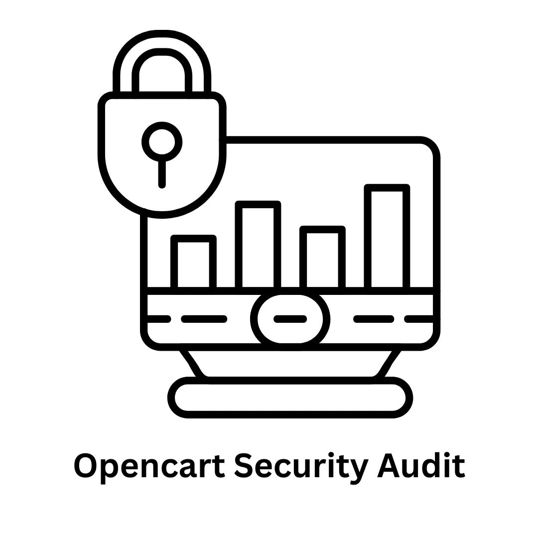 OpenCart Security Audit