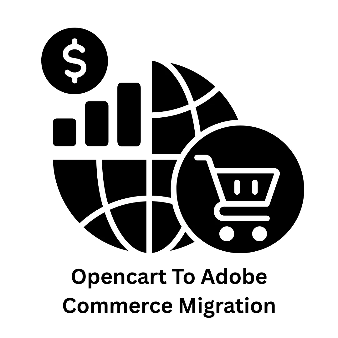 OpenCart to Adobe Commerce Migration Services