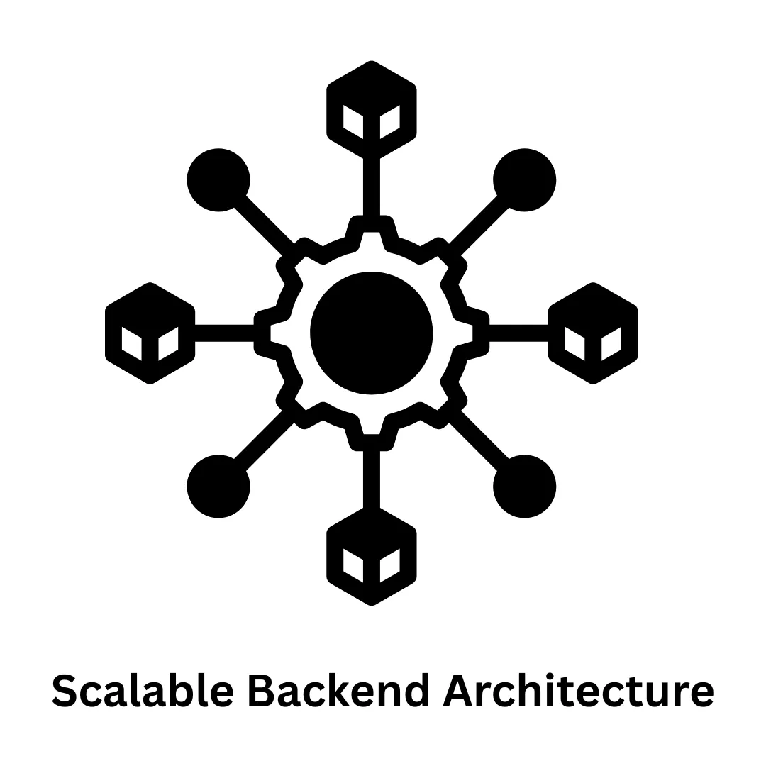 Engineering Scalable Backend Architecture for High-Growth Enterprises