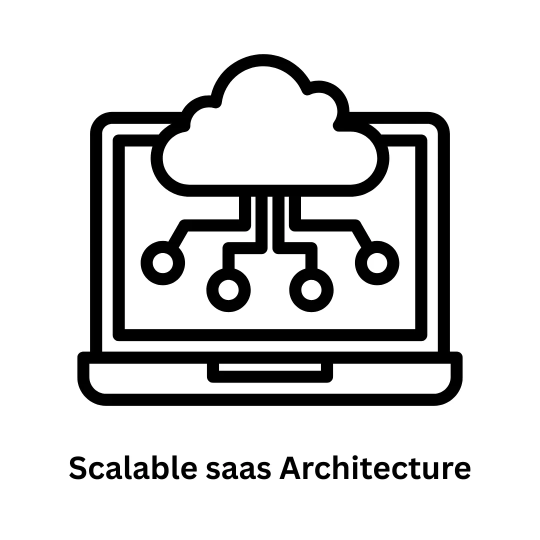 Scalable SaaS Architecture & Custom Software Development