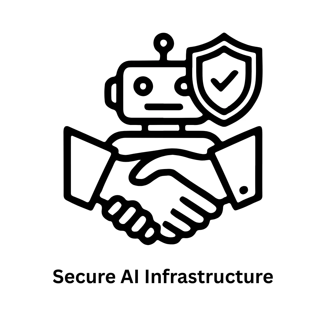 Secure AI Infrastructure & Custom Software Excellence