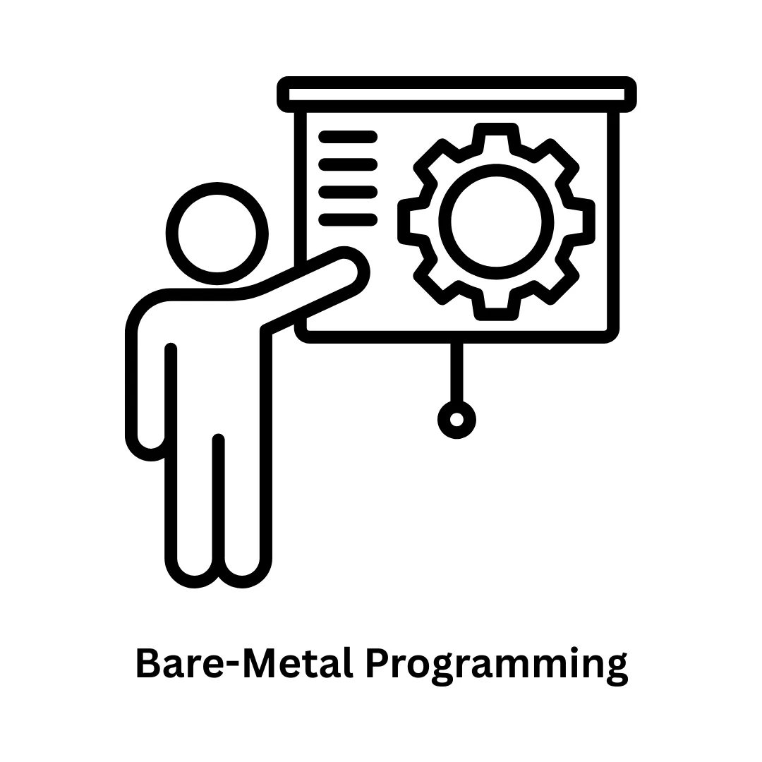 Bare-Metal Programming Services by Associative
