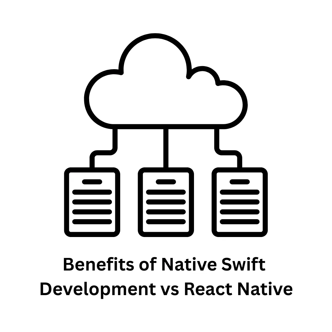 Native Swift Development vs. React Native: Choosing the Best for Your iOS App