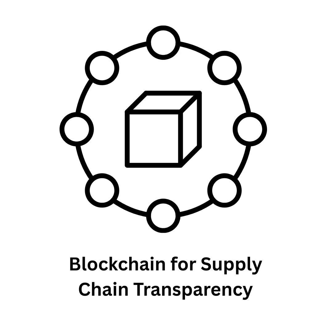 Blockchain for Supply Chain Transparency: Building Trust Through Decentralization