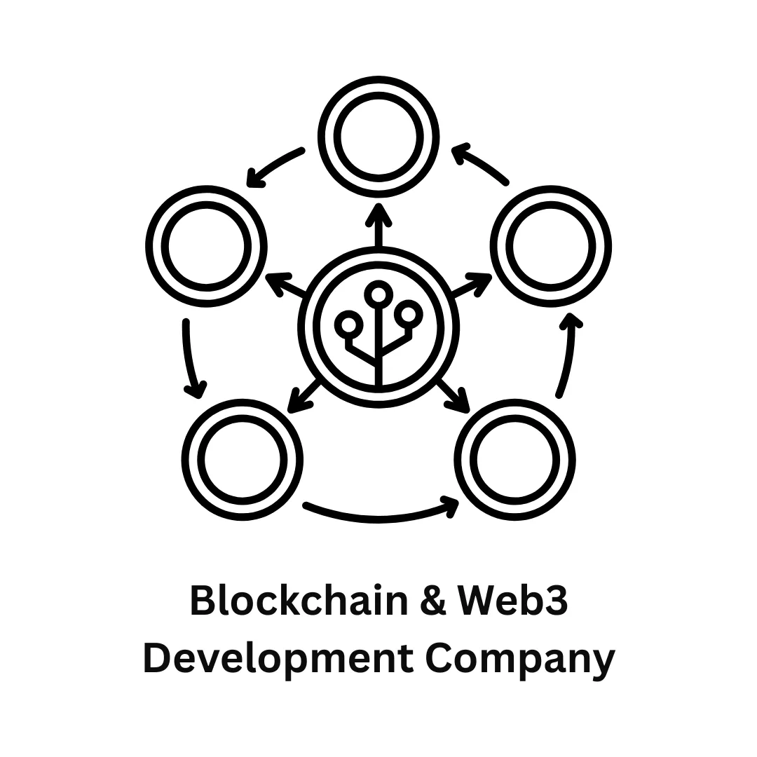 Transform Your Digital Future