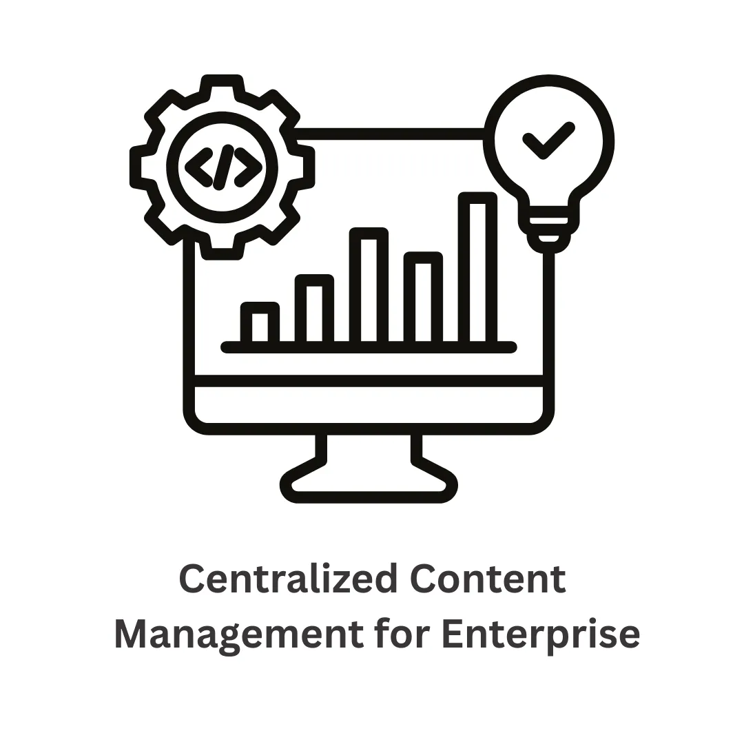 Centralized Content Management for Enterprise