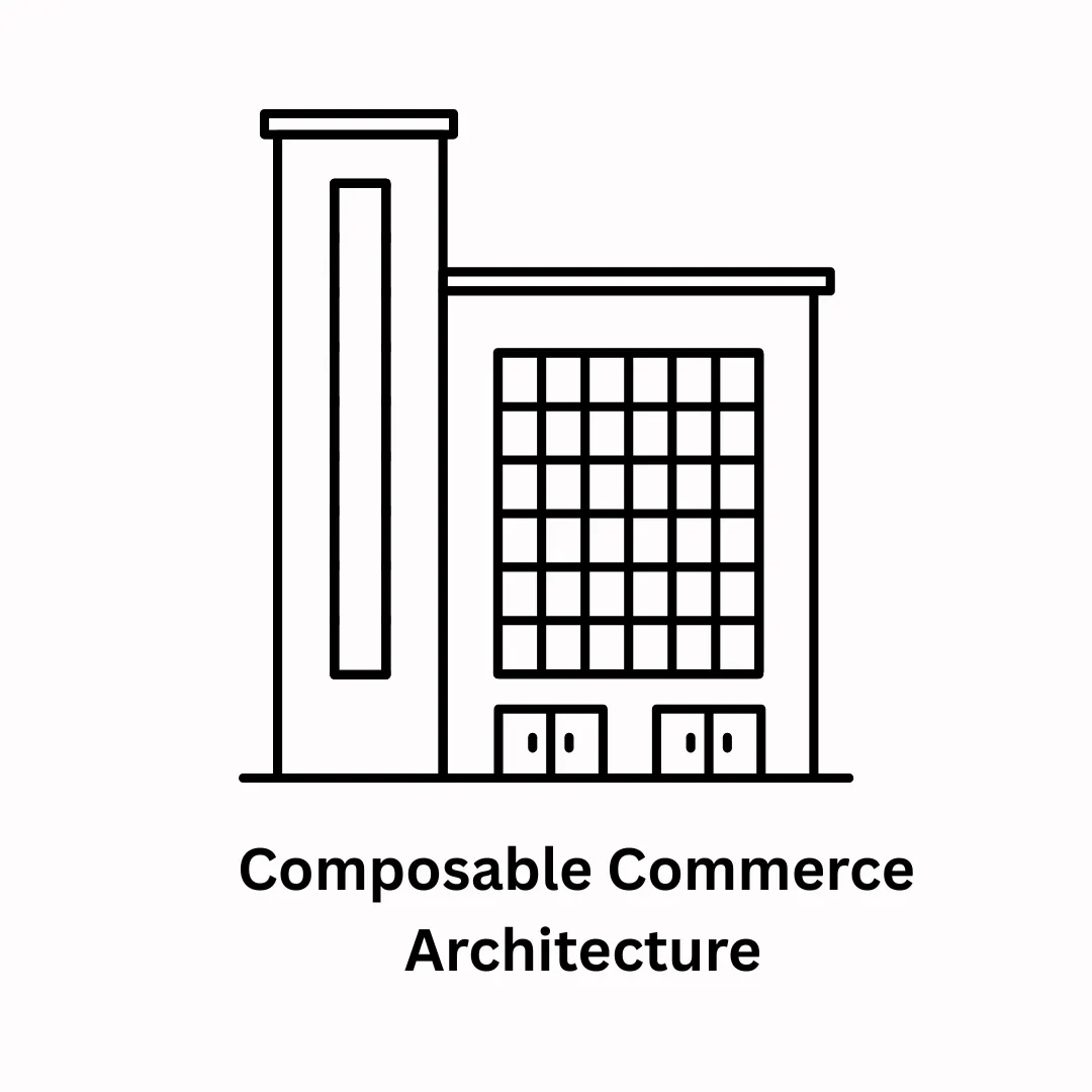 Composable Commerce Architecture: Future-Proofing Your Digital Storefront