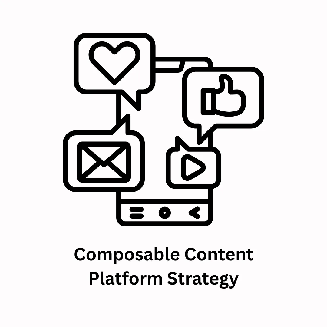 Strategic Composable Content Platform Development