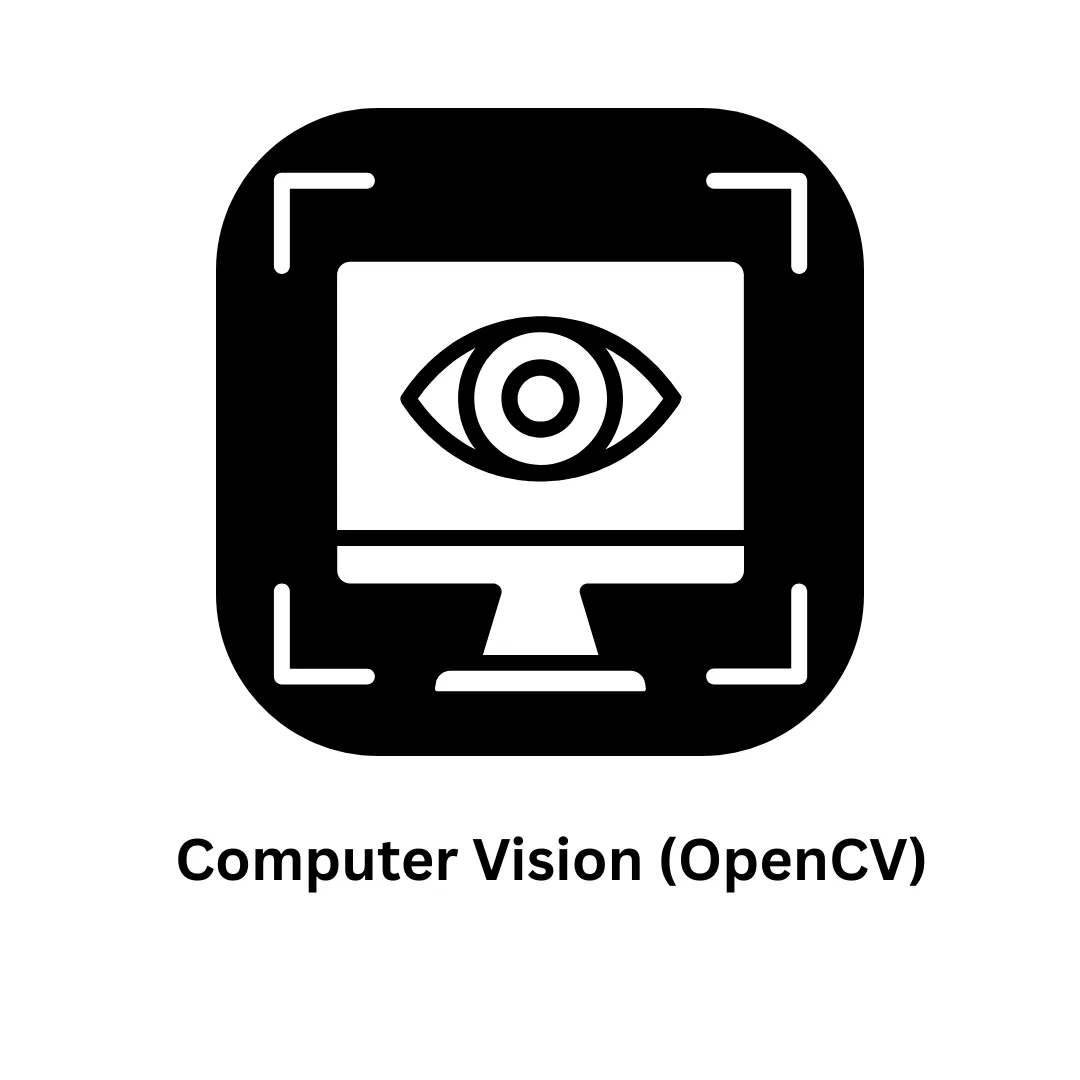 Transforming Visionary Ideas into Scalable Digital Realities