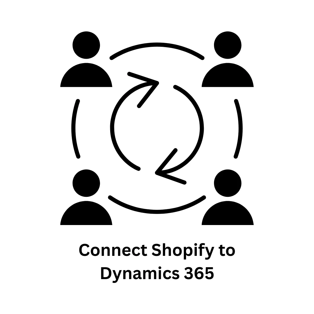 Connect Shopify to Dynamics 365 with Custom Integration Solutions
