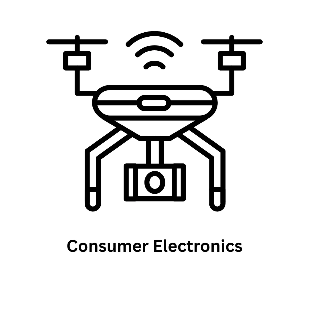 Innovative Software Solutions for Consumer Electronics