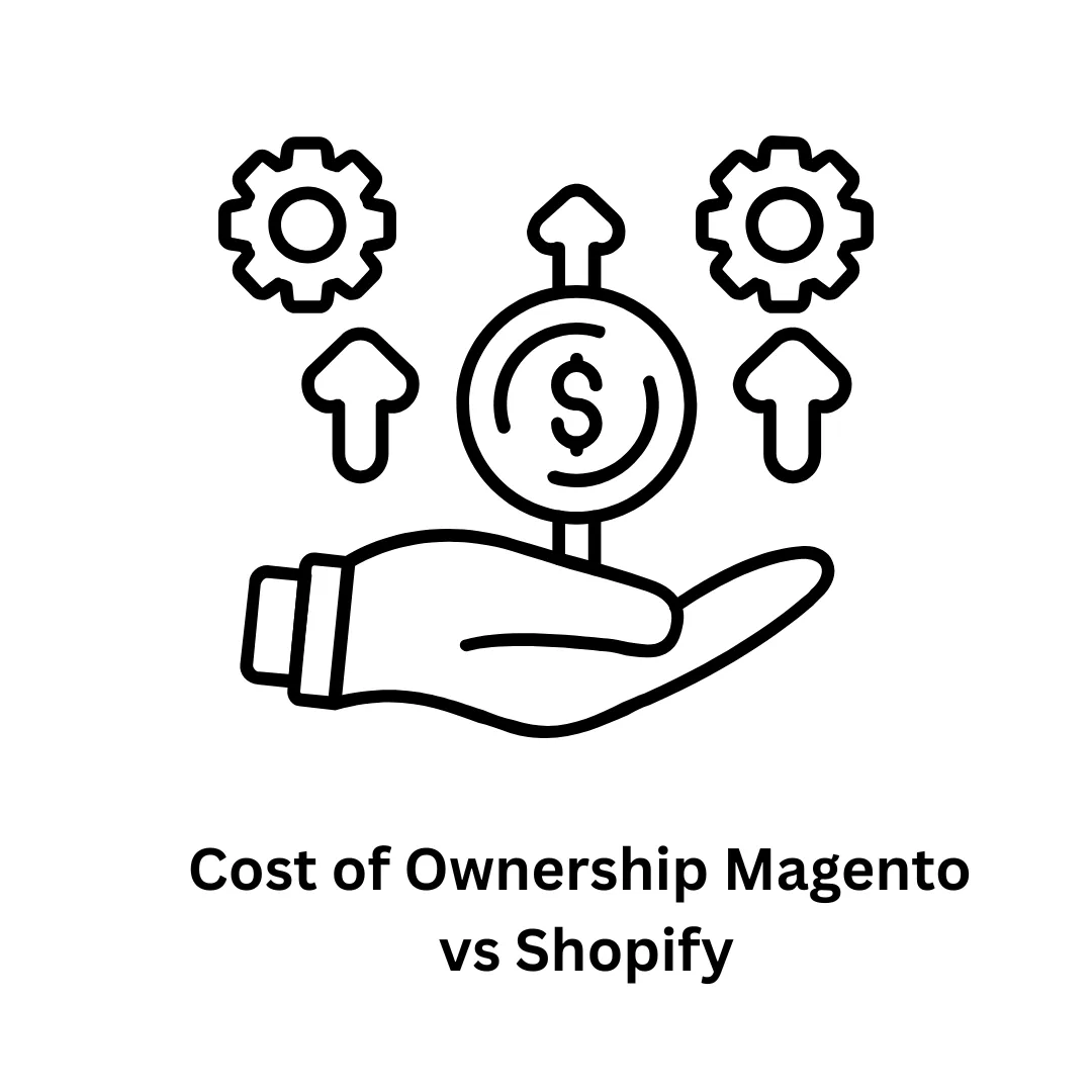 Cost of Ownership: Magento vs. Shopify – Which Platform Fits Your Bottom Line?