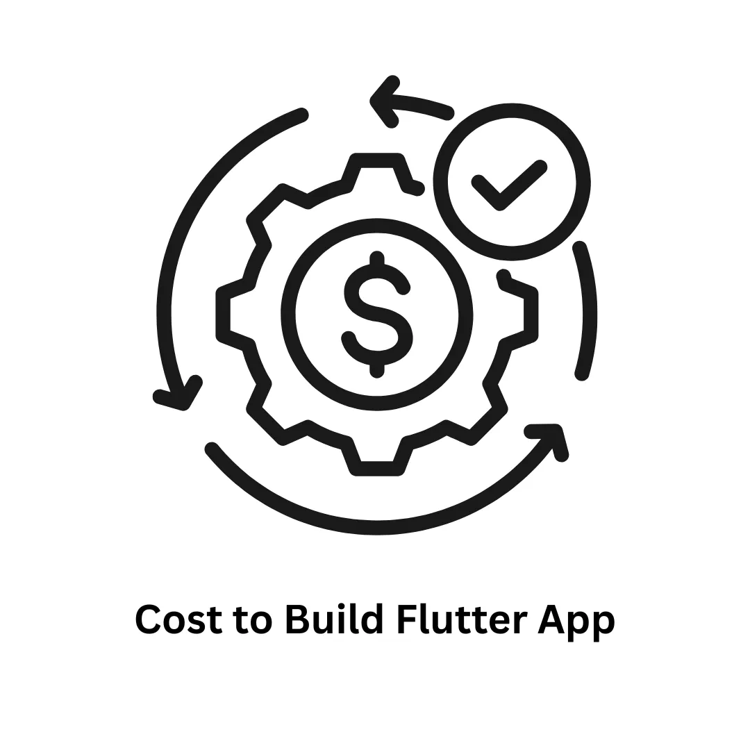 Understanding the Cost to Build a Flutter App