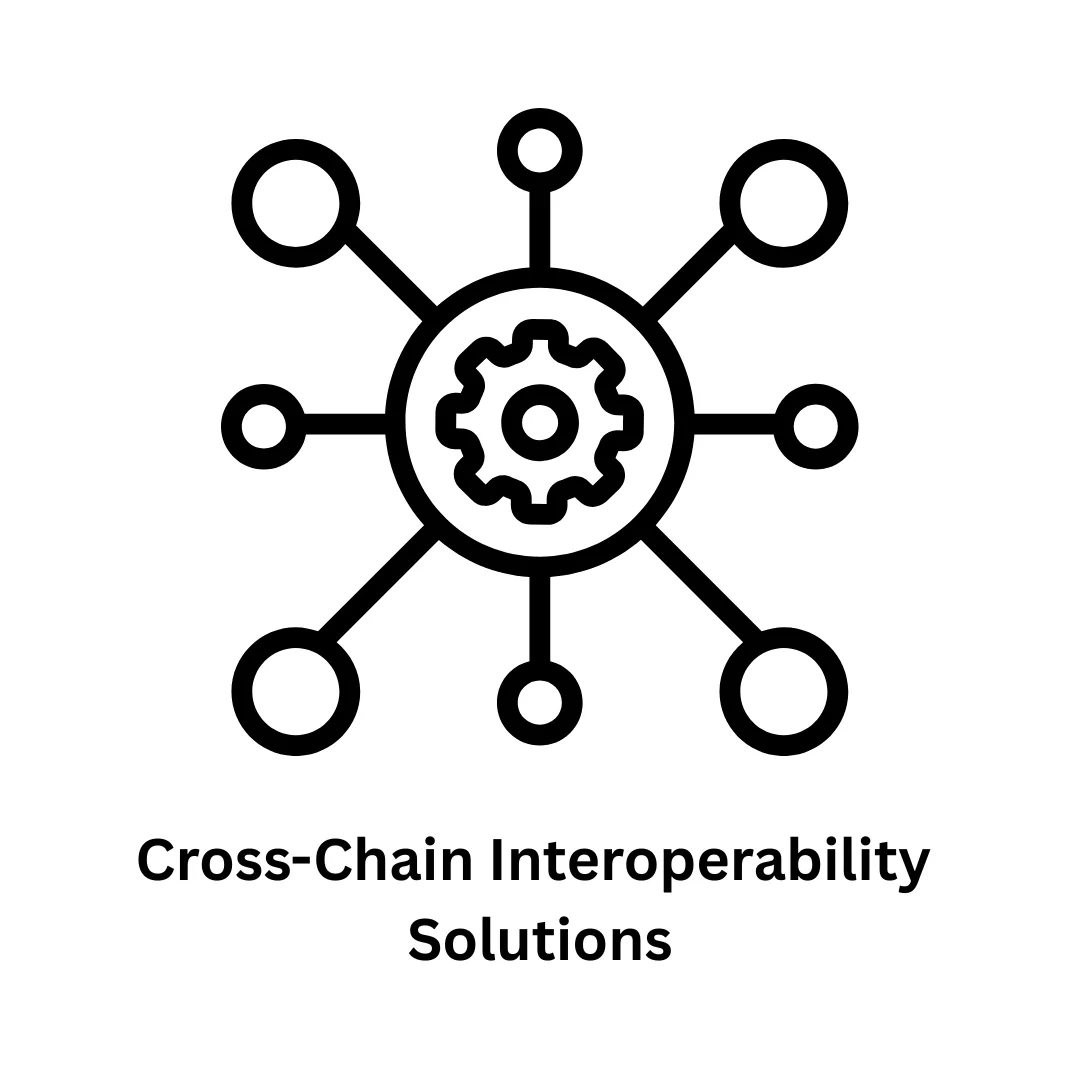 Expert Cross-Chain Interoperability Solutions