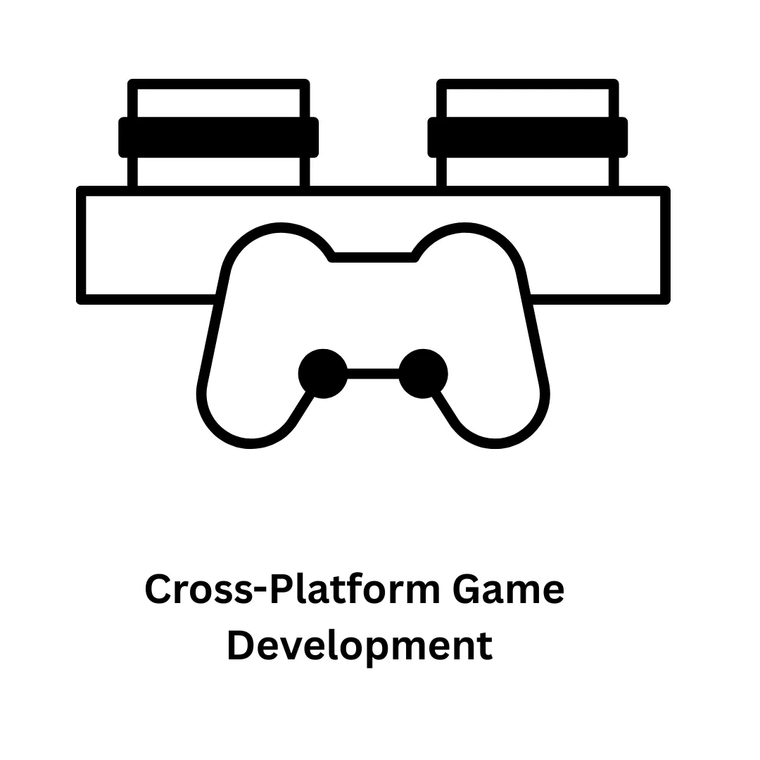 Cross-Platform Game Development & Digital Innovation