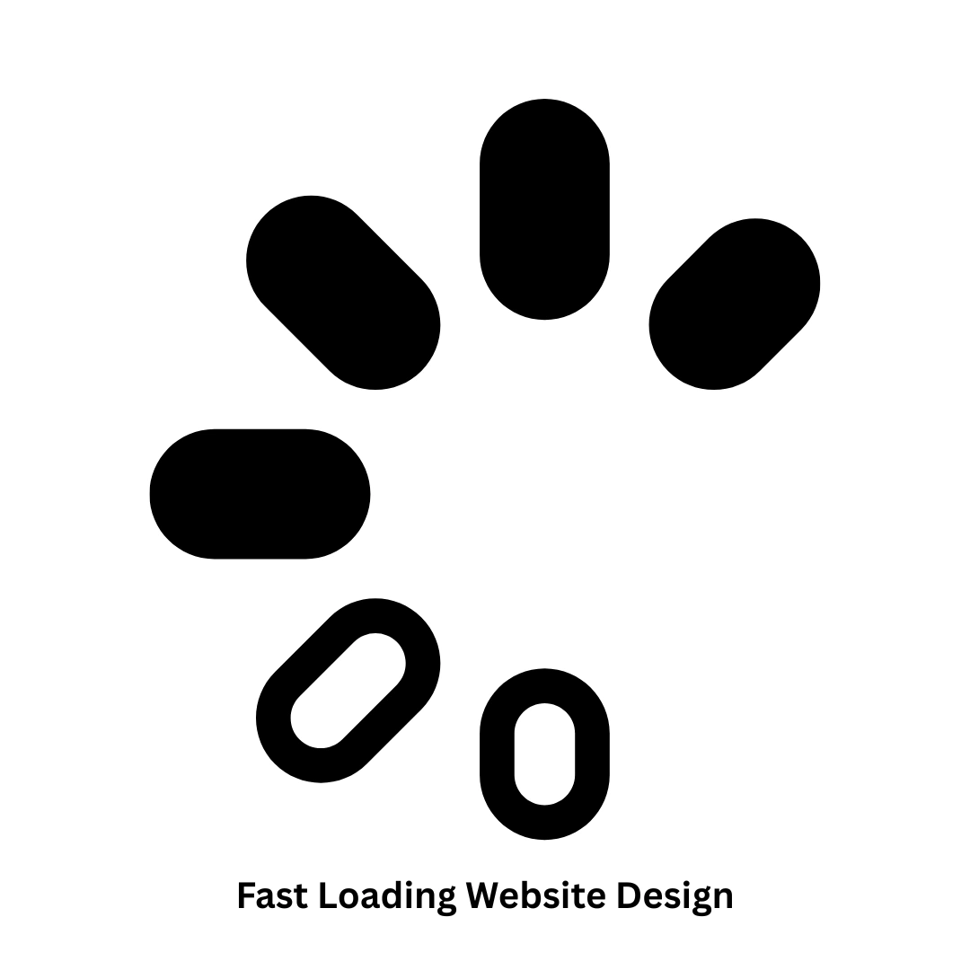 Expert Fast Loading Website Design & Development