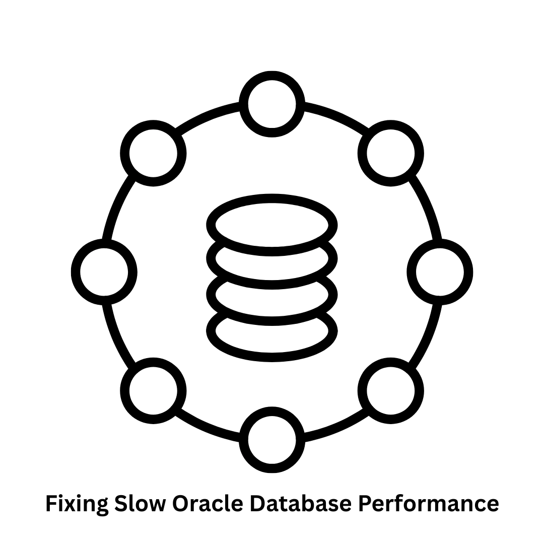 Fixing Slow Oracle Database Performance