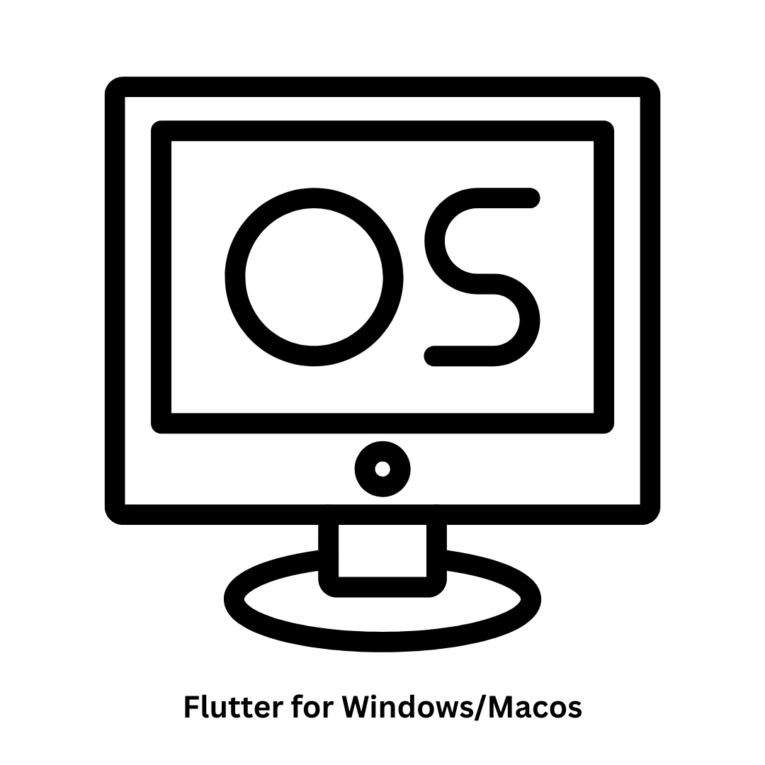 Flutter for Windows/macOS Desktop App Development