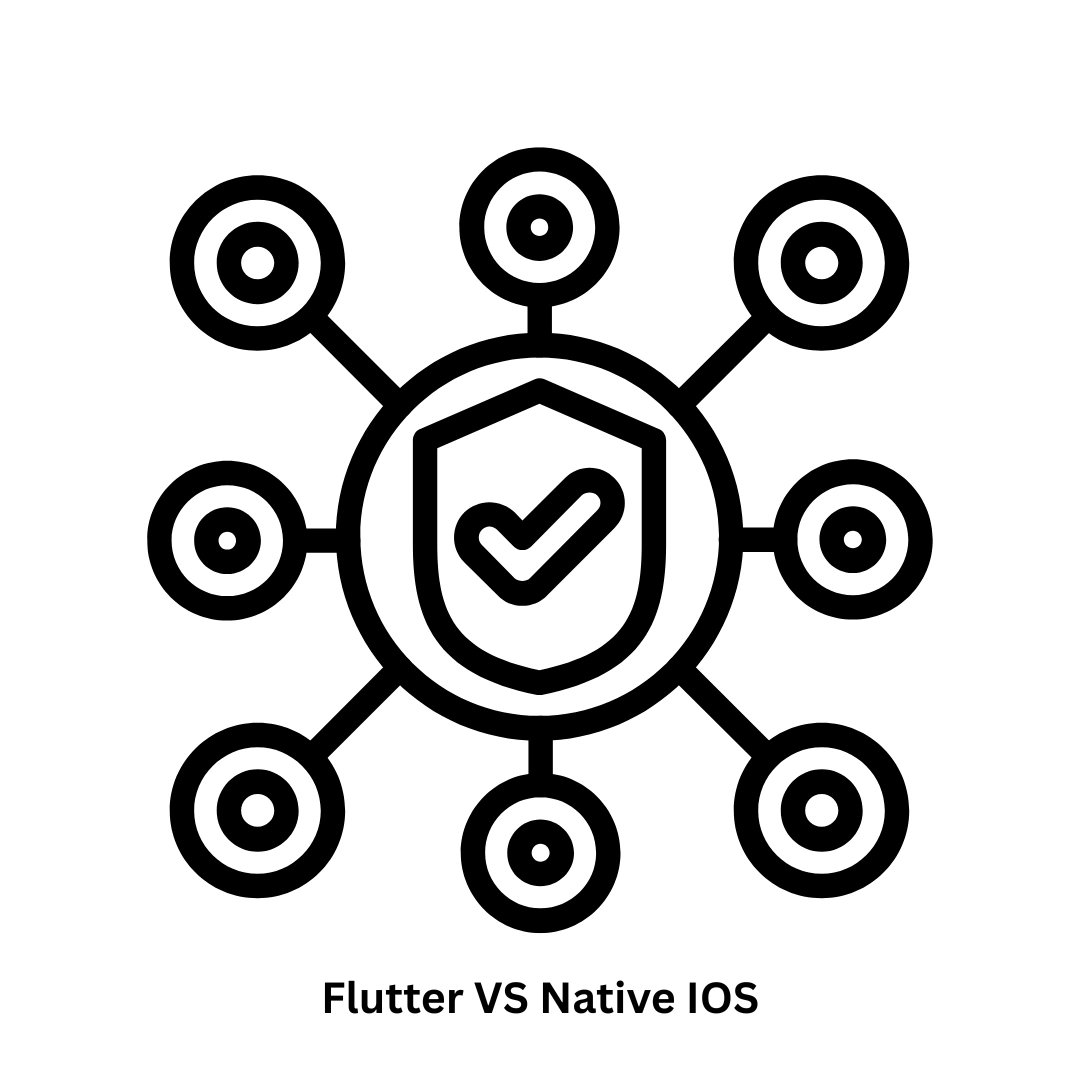 Flutter vs Native iOS Development: Choosing the Best Path for Your App