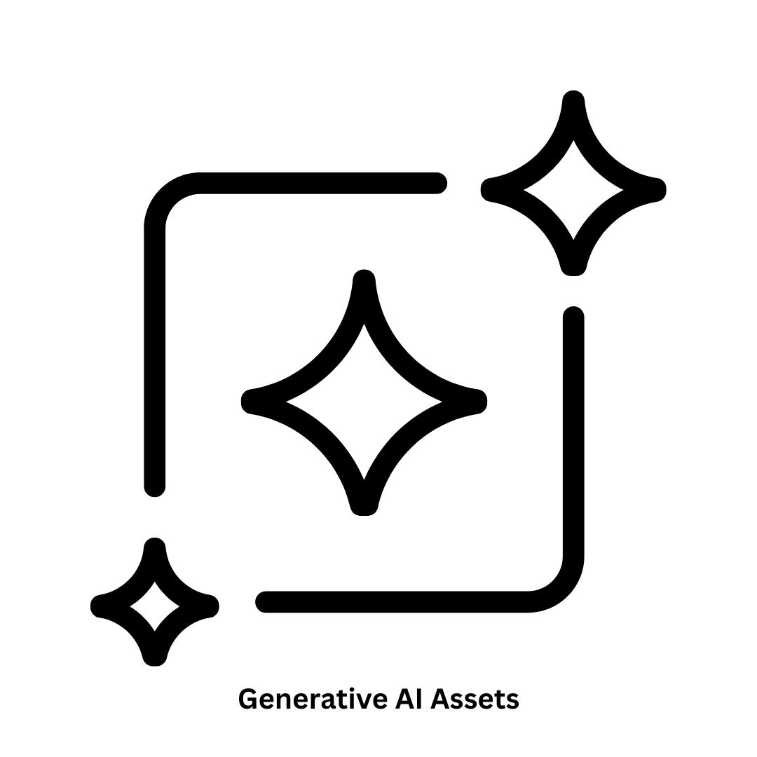 Expert Generative AI Assets & Development Services