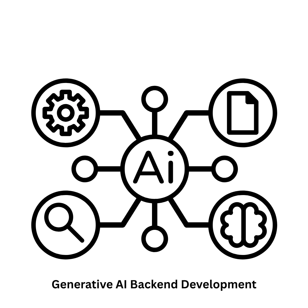 Expert Generative AI Backend Development Services