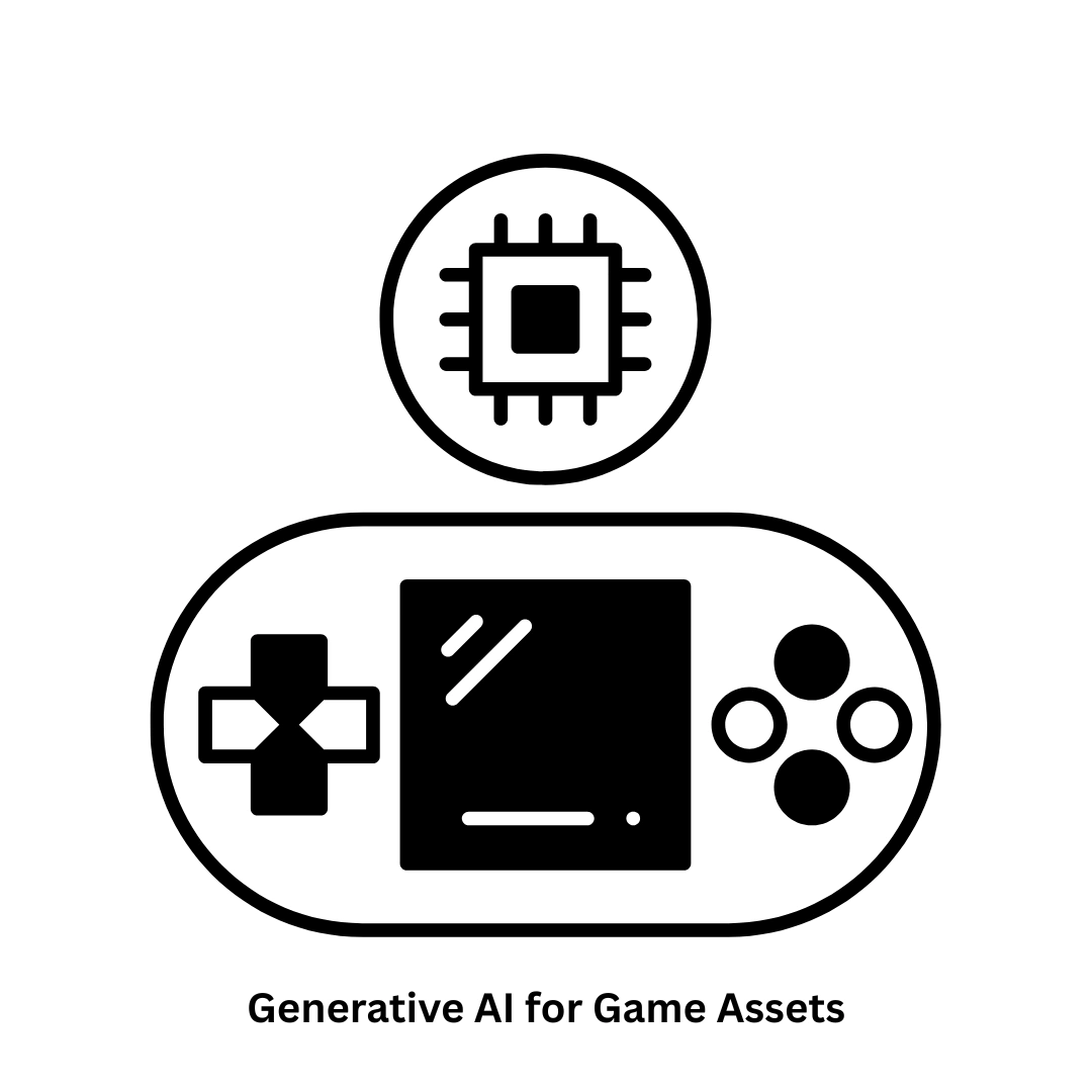 Accelerate Development with Generative AI for Game Assets