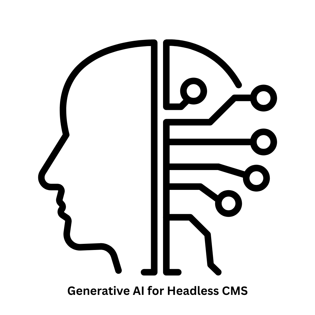 Supercharge Your Content with Generative AI for Headless CMS