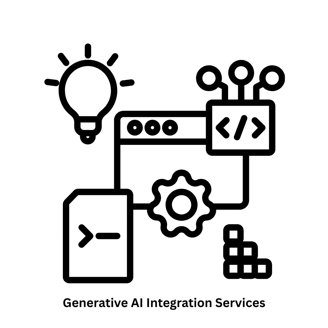 Professional Generative AI Integration Services