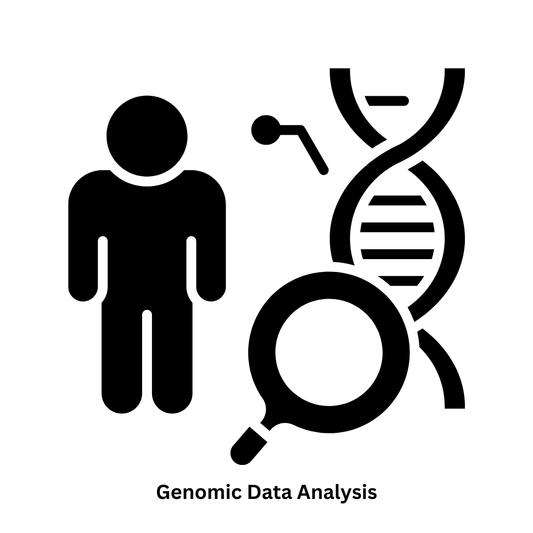 Genomic Data Analysis Services & Software Solutions