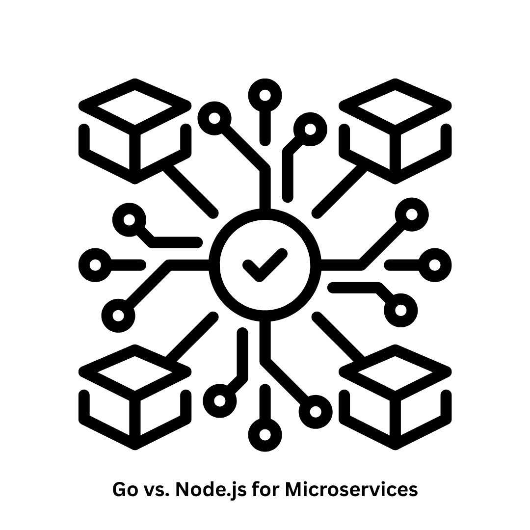 Go vs. Node.js for Microservices: Expert Backend Solutions