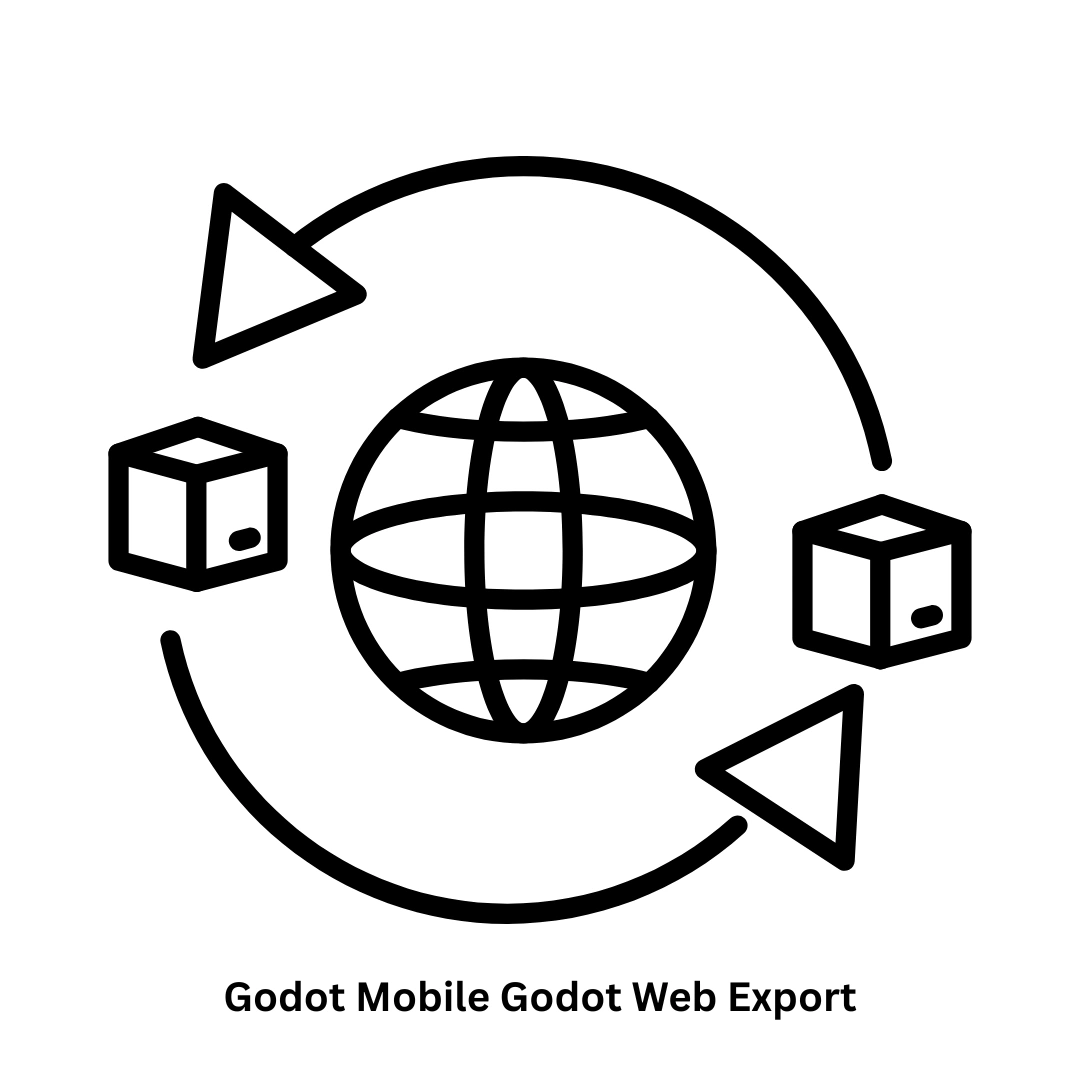 Master Cross-Platform Delivery with Godot Mobile and Godot Web Export